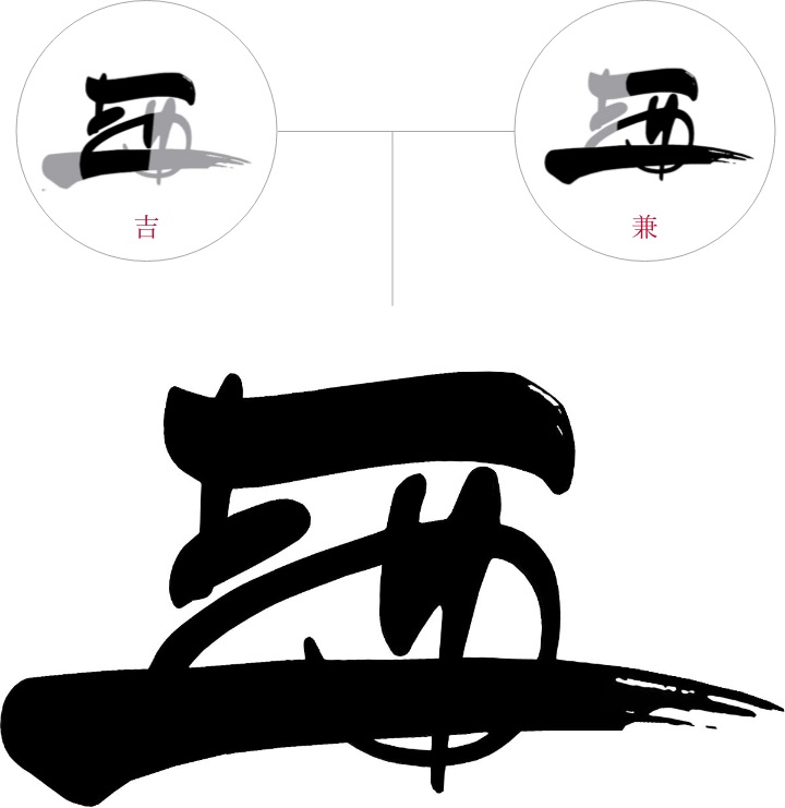 花押の作成例|吉兼