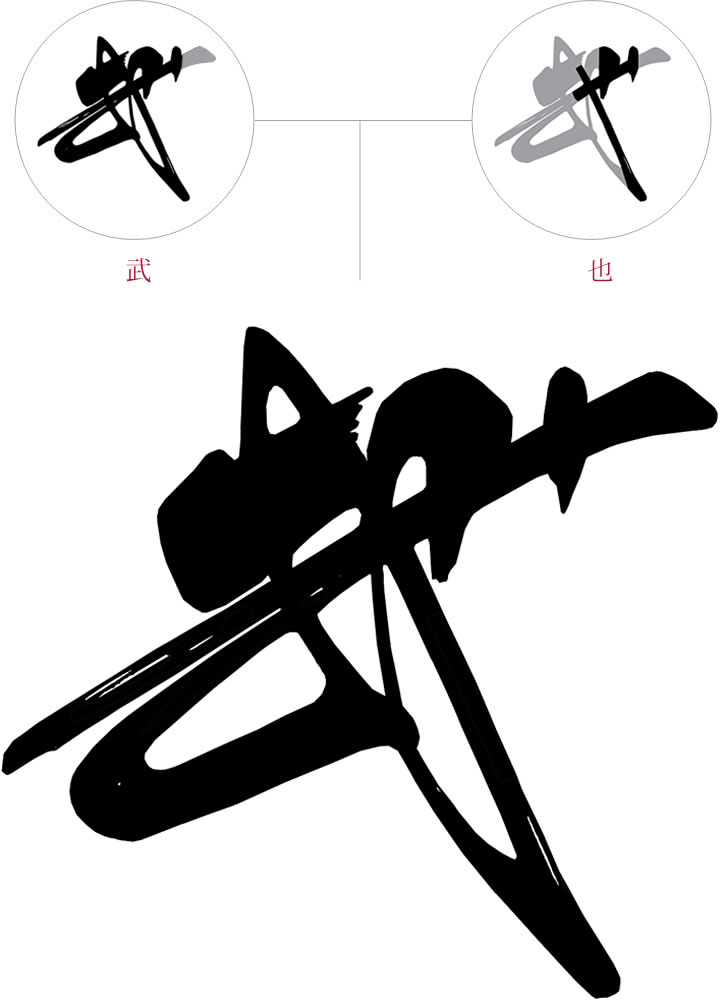 花押の作成例|武也